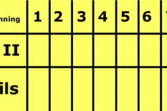 Anzeigentafel